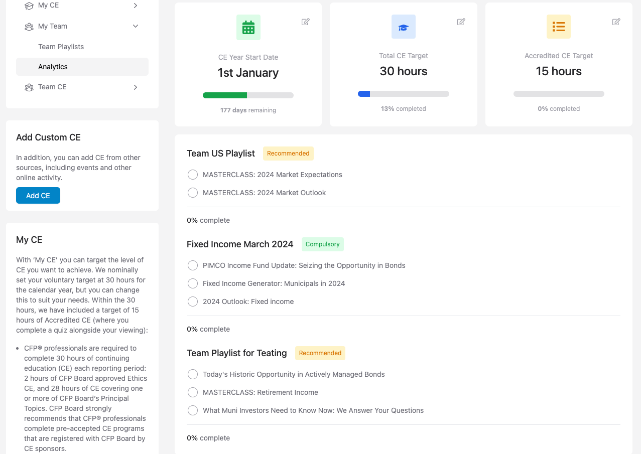 My learning overview